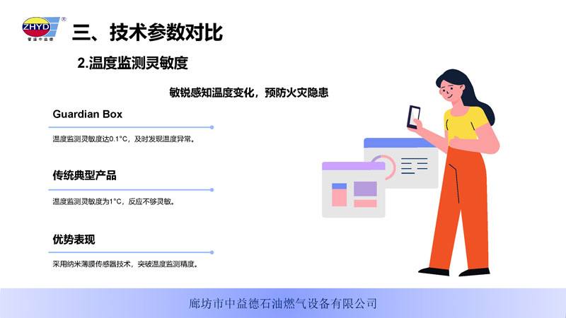 GuardianBox家庭智能安全電衛250402_頁麵_10.jpg