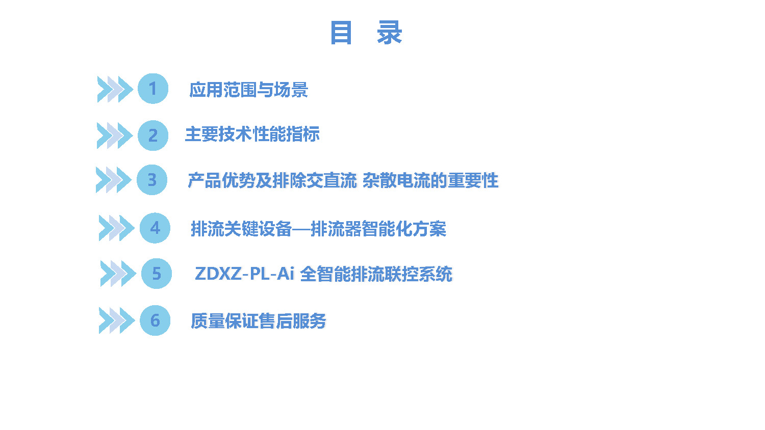 2025.4.1益德新質排流管理係統_頁麵_02.jpg