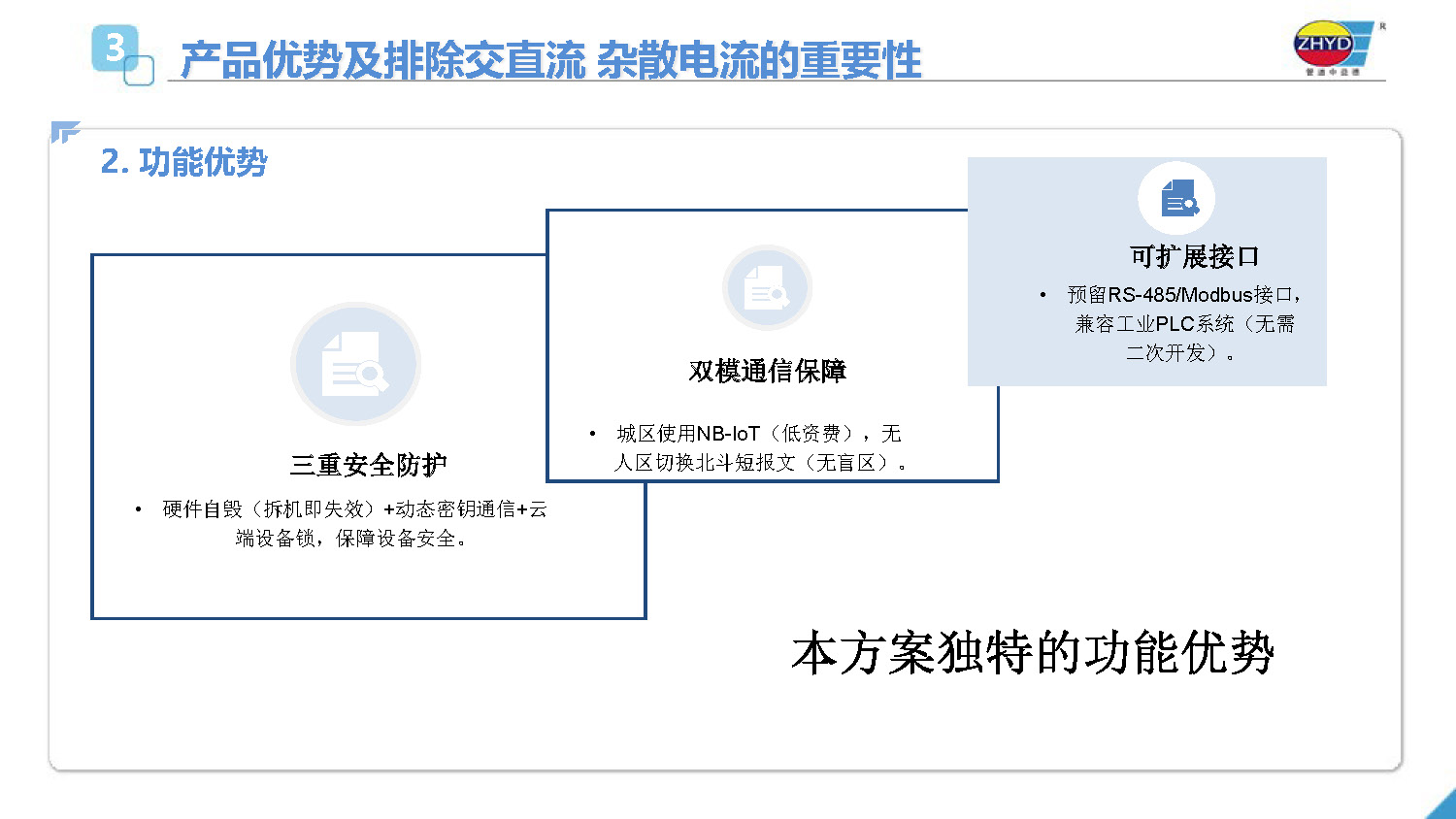 2025.4.1益德新質排流管理係統_頁麵_08.jpg