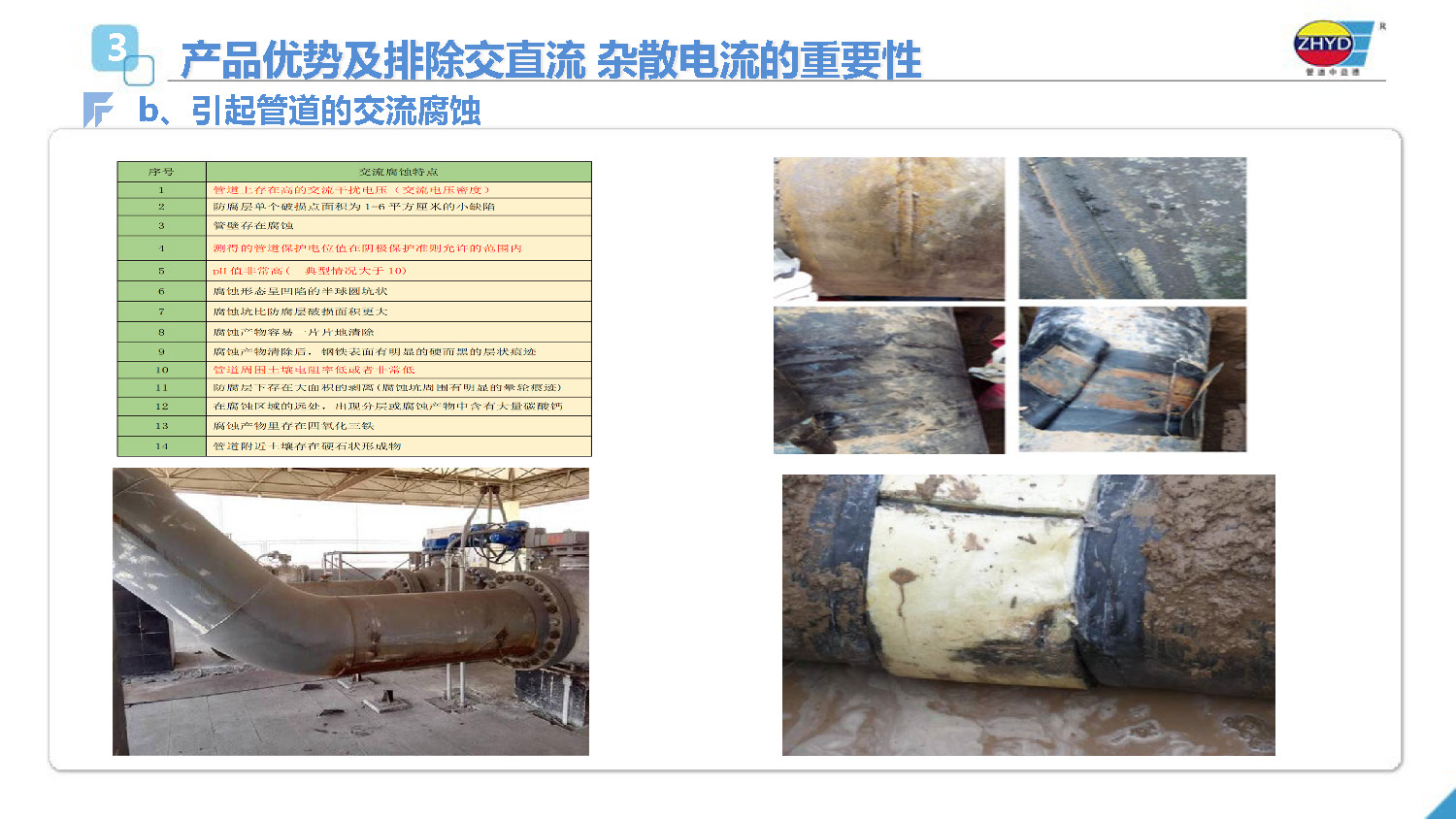 2025.4.1益德新質排流管理係統_頁麵_10.jpg