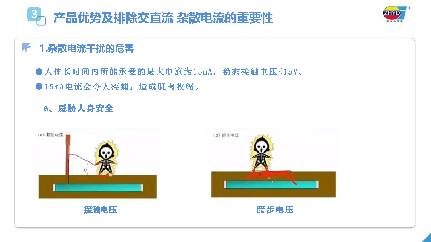 2025.4.1益德新質排流管理係統_頁麵_09.jpg