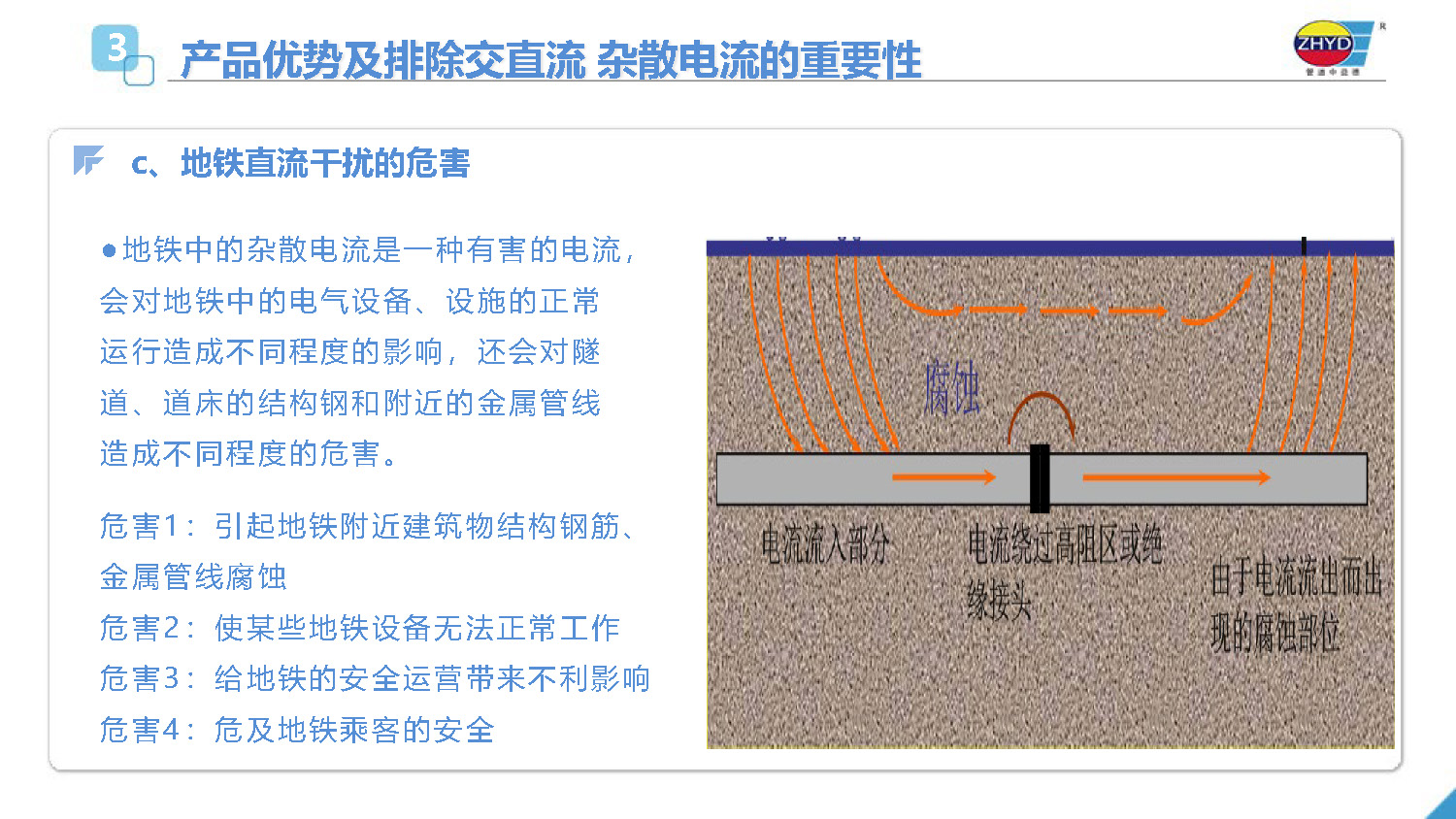 2025.4.1益德新質排流管理係統_頁麵_11.jpg