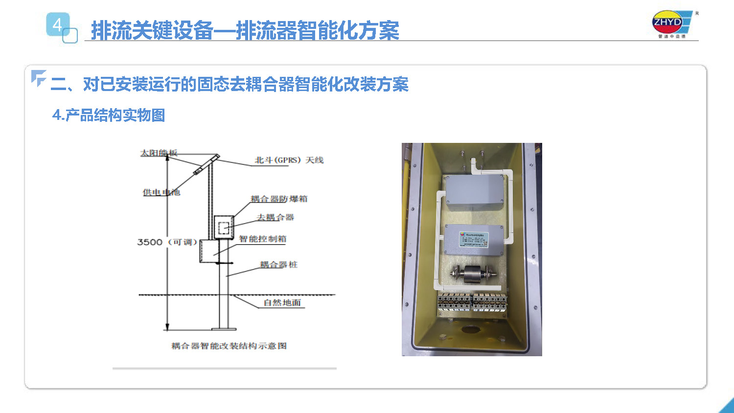 2025.4.1益德新質排流管理係統_頁麵_18.jpg