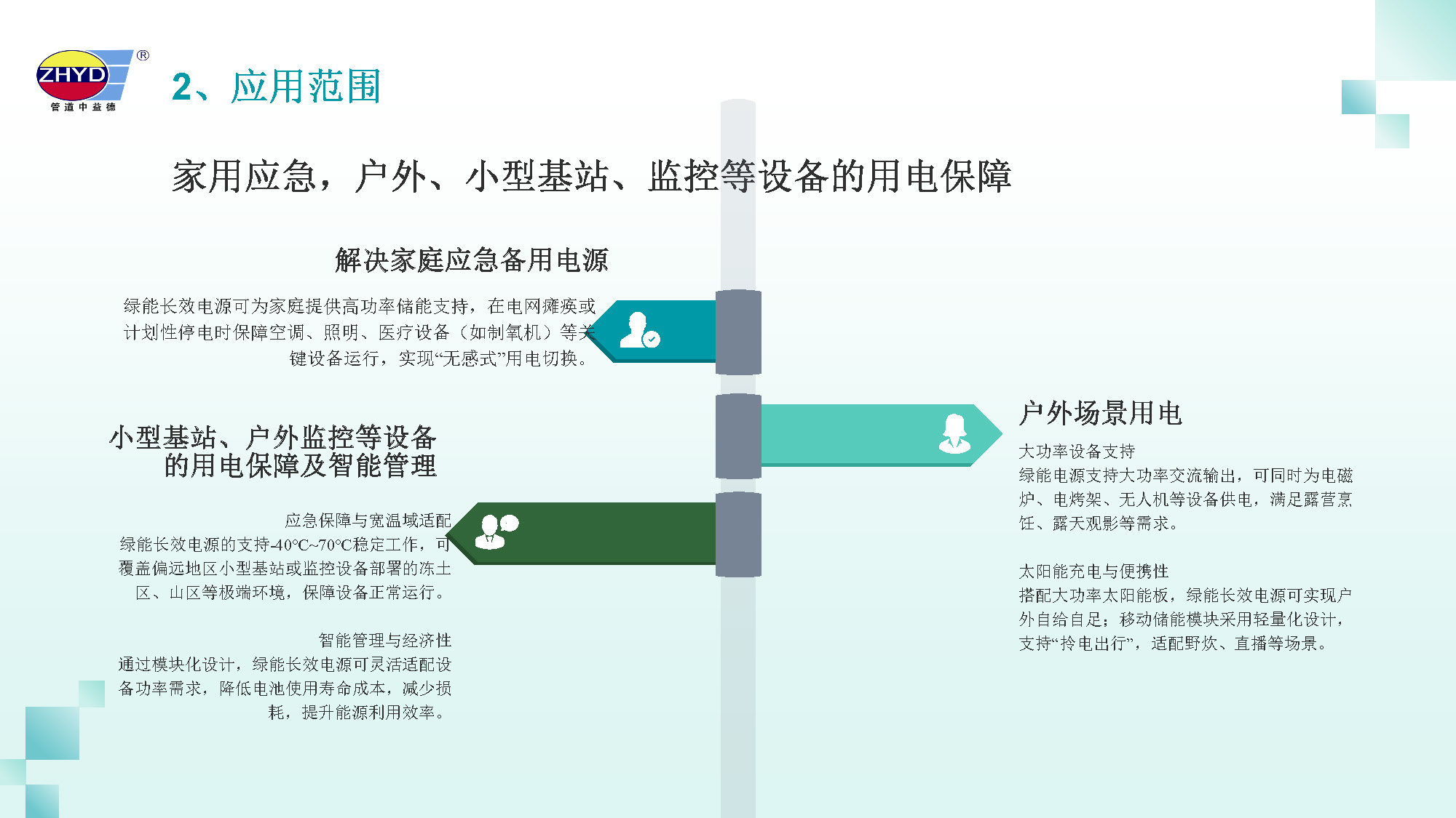2025.3.27綠能長效電源_頁麵_06.jpg